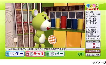 参加方法