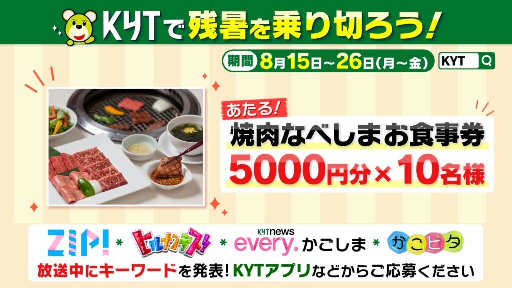 Kyt 8月プレゼントキャンペーン